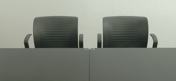 Einfache Zusammenarbeit