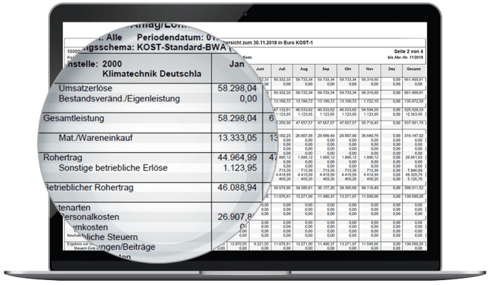 Neue Auwertung in der Agenda Kostenrechnung