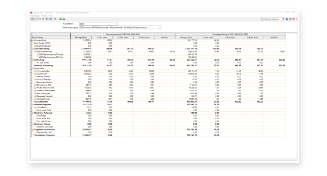 In der Wertekontrolle können Sie alle Beträge detailliert bis zum Buchungssatz nachvollziehen