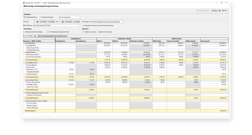 Deckungsbeitragsrechnung in der Rechnungswesen-Software